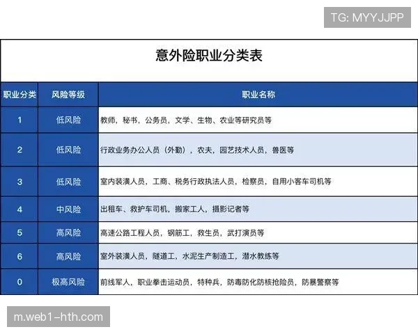 选手报名系统与保险自动对接 风险规避流程更完善